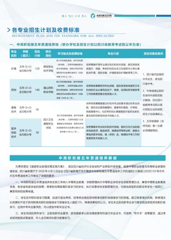 成都鐵路衛(wèi)生學校招生簡章