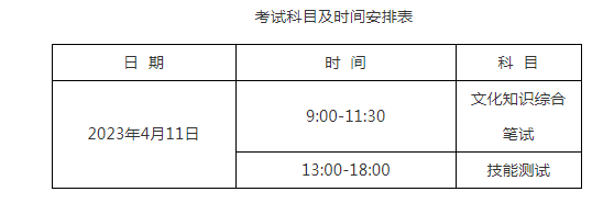 四川職業技術學院2023年“9+3”招生章程