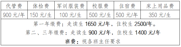 四川省南充中等專業學校2023年新生報讀相關問答