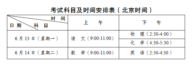 2024年四川成都中考時間：過去的模式將如何影響未來？