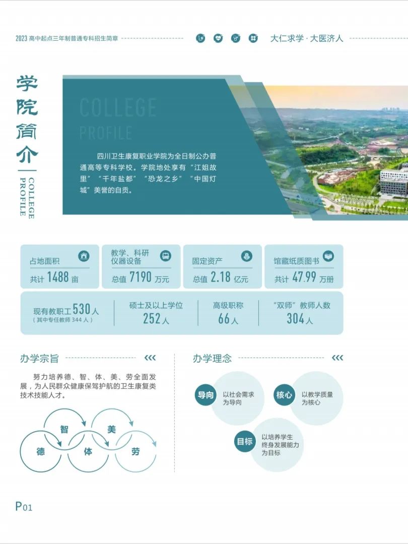 四川中專招生簡章
