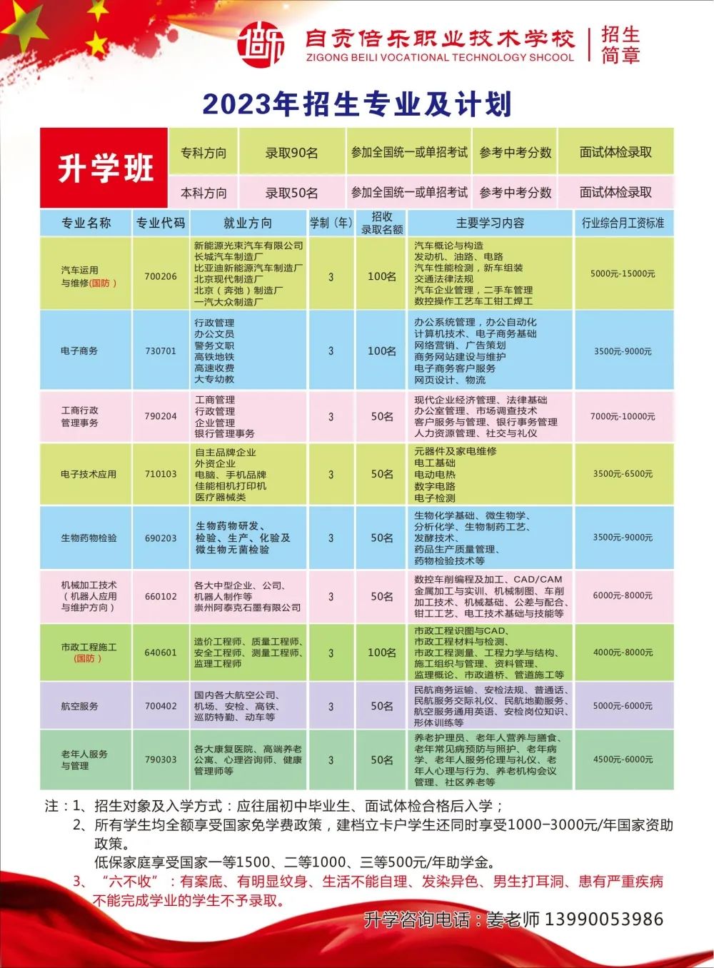 四川中專招生簡章