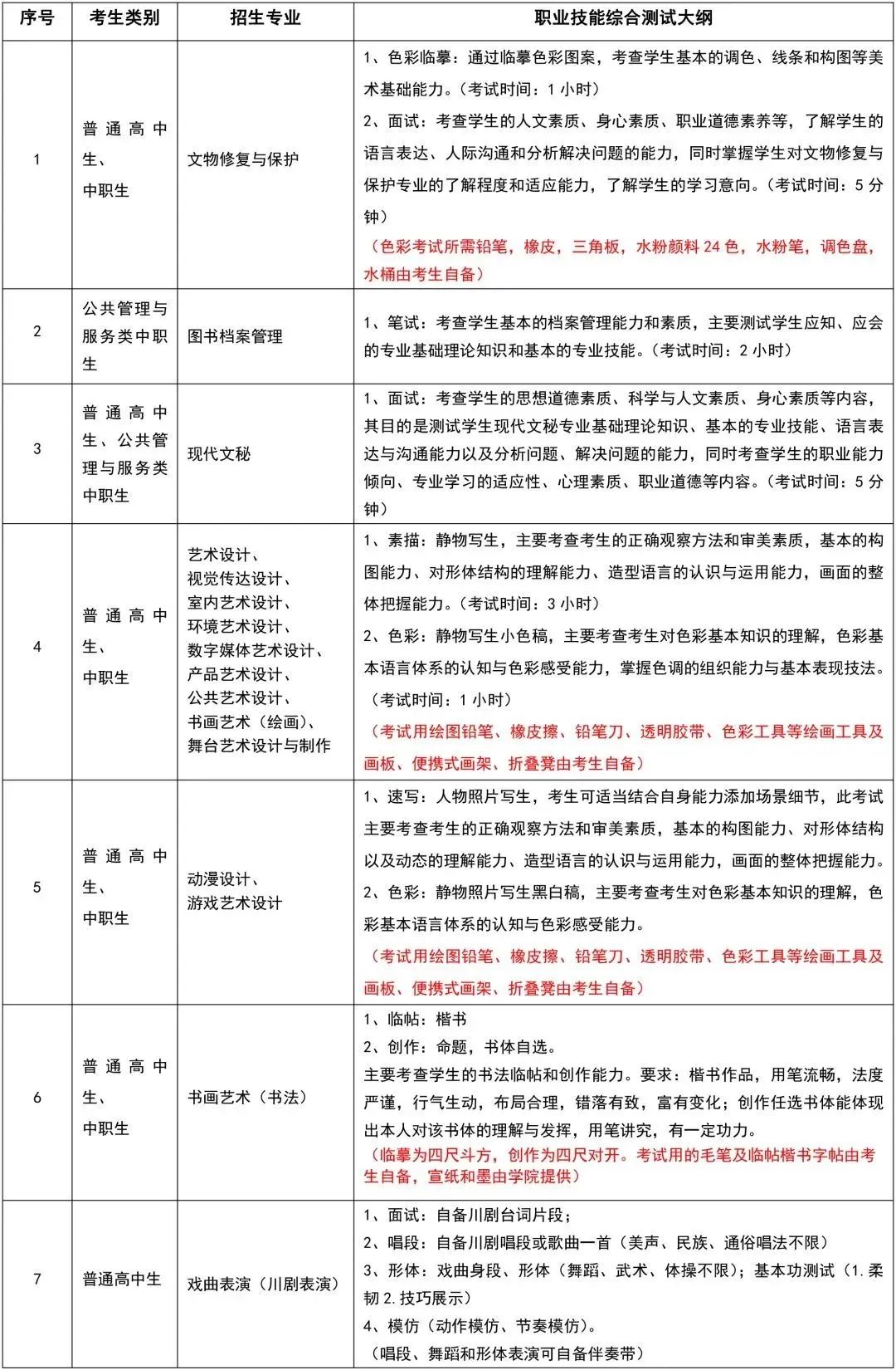 四川省中職升學(xué)網(wǎng)