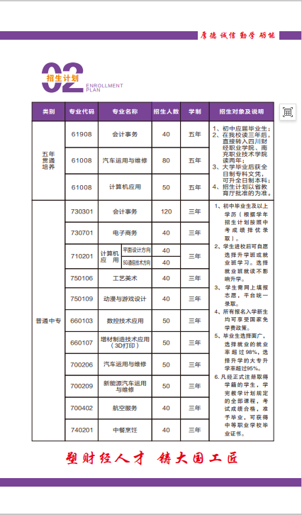 四川中職升學網
