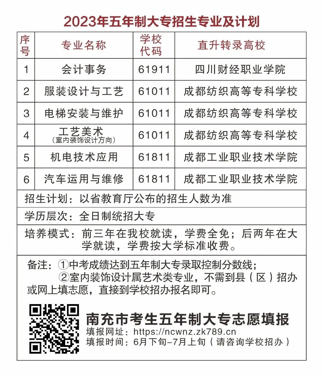 四川中職升學網