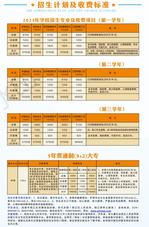 四川中專升學網
